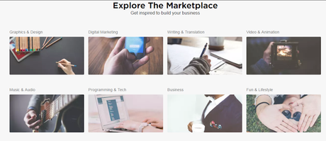 How to Make Money Online Fast