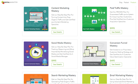 Make Passive Income Online