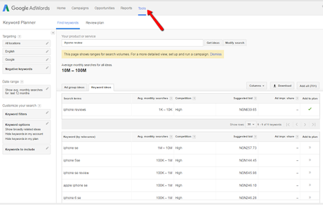 Make Passive Income Online
