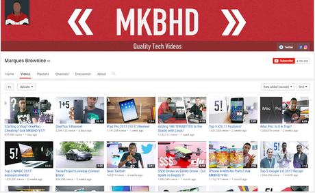 Make Passive Income Online