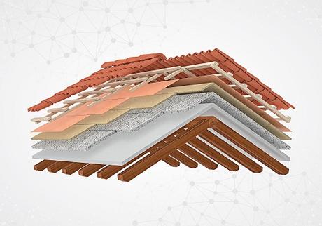 The Roof System Explained: A Guide for Homeowners