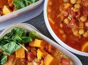 Meal Prep Getting Back Track with Food