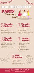 wedding entertainment infographics bachelorette party planning guide 3 months 1 day before