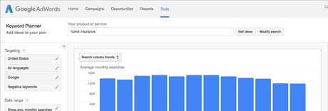 google keyword planner and research tool within adwords