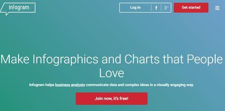 Top 10 Simple Infograph Tools For Your Design Projects