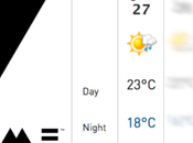 WayHome 2017 Weather Forecast!