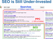 Beginner’s Guide Online Marketing