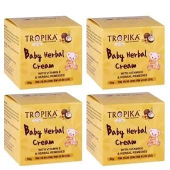 Care Your Babies With These Essentials Required For Them!