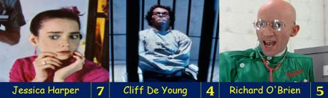 Double Feature Weekend – Shock Treatment (1981)