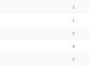 Opinion Battles Results Which Animated Movie Should Never Live Action