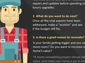 Home Interior Remodeling: Prioritize Your Kitchen Bath