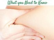 Lose Belly Fat: What Need Know