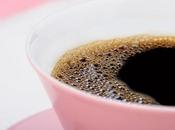 Lose Weight With Coffee