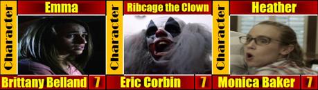 Movie Reviews 101 Midnight Horror – Clowntergeist (2017)