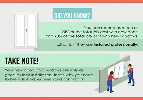 3 Important Things Every Door and Window Contractor Should Have