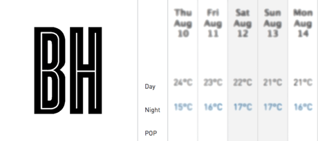 Boots & Hearts 2017 Weather Forecast!