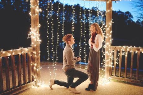 How to Make a Meaningful Proposal