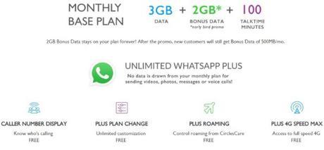 PostPaids Becoming A Headache? Join Circles.Life!