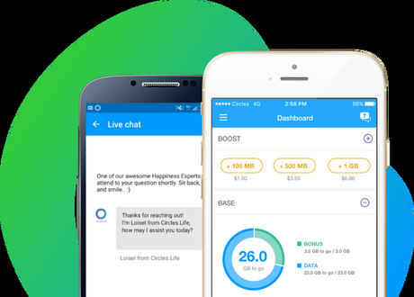 PostPaids Becoming A Headache? Join Circles.Life!