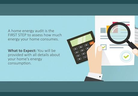 Saving Money with a Home Energy Audit