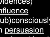 Persuasion Negotiation Examples List