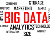 Business Domains With ‘Big Data’ Opportunities