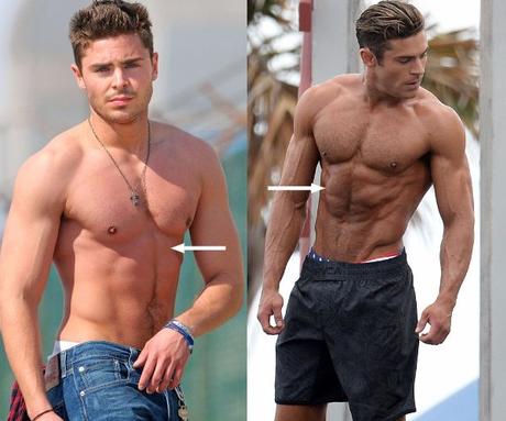 Was Zac Efron On Steroids To Get Ready For Baywatch Paperblog