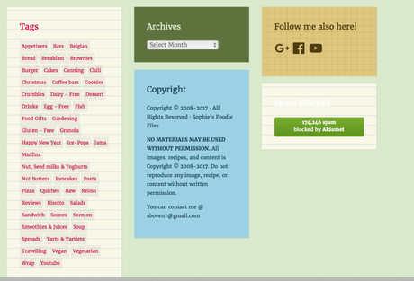 New lay-out of my blog explained.