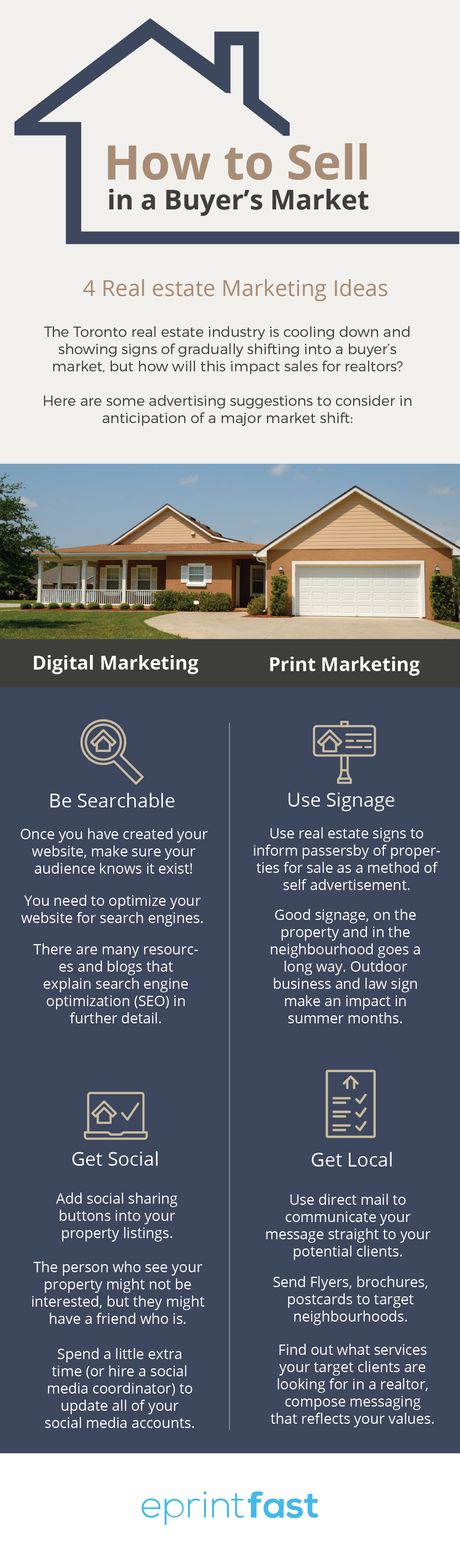 How to Sell in a Buyer’s Market: Real Estate Marketing Ideas