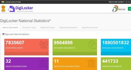 Do you use DigiLocker ! ~  how facile  ..