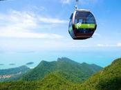 Visited Attractions Malaysia Making Your Trip More Adventurous!