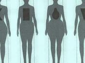 Accessorizing Your Body Shape: Golden Rules Getting Right