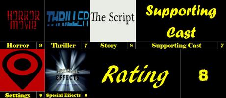 Movie Reviews 101 Midnight Horror – We Are Still Here (2015)