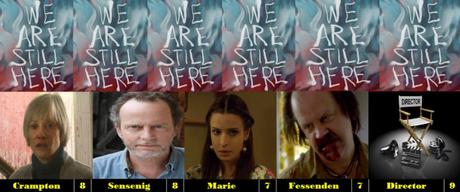 Movie Reviews 101 Midnight Horror – We Are Still Here (2015)