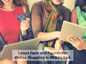 Latest Facts Figures Online Shopping Middle East