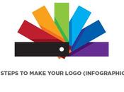 Steps Make Your Logo Design Different From Other [Infographic]