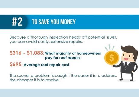 5 Reasons to Invest in Roof Inspections
