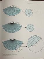 An Artistry Folded Into A Box (Pleat, That Is):  Pleating - Fundamentals For Fashion Design by Kalajian & Kalajian