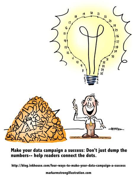 Public Relations: Help People Connect The Dots Public Relations: Help People Connect The Dots