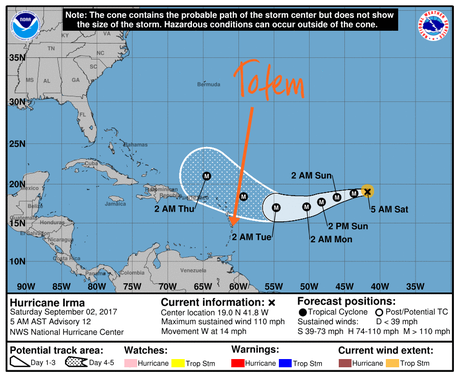 Weather resources for hurricane season