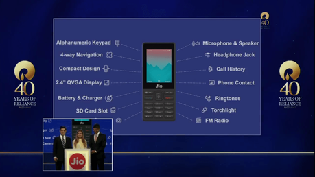 Jio Keypad Smartphone Gives You Wifi & 4G In Rs. 1500, Read More features Now