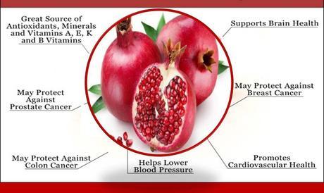 Top 10 Health Benefits of Fresh Pomegranate Juice