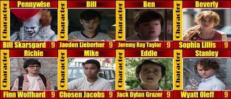IT (2017) IT (2017)