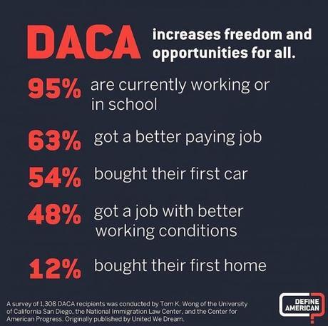 Giving Back: What is DACA and Why Should I Care?