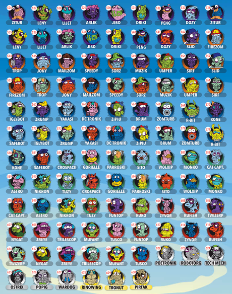 Zomlings of The Future - Series 6 has Arrived