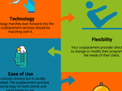 Ways Evaluate Your Outplacement Provider