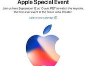 Everything Want Know About Apple Keynote