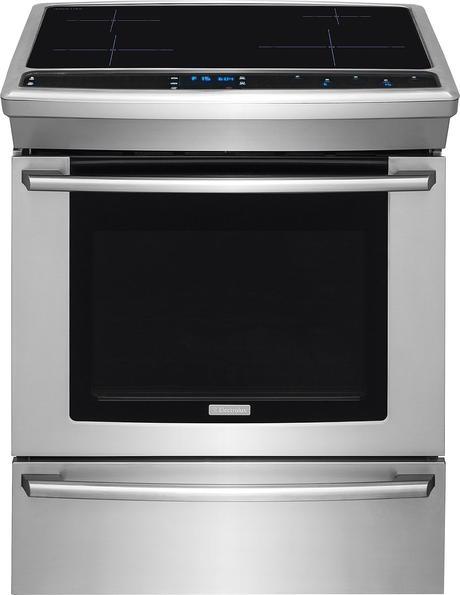 What Is The Best Induction Range and Why?