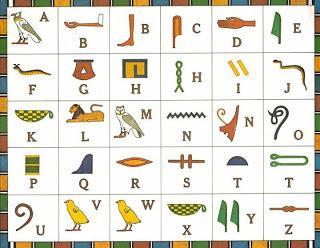 All about Ancient Egyptian Achievements Ancient Egyptian Hieroglyphic