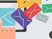 Fully Utilize Email Marketing Enhance Your Business.